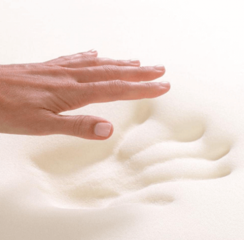 Best RV Mattress Toppers 2022 Review & Buying Guide Mr RV Expert