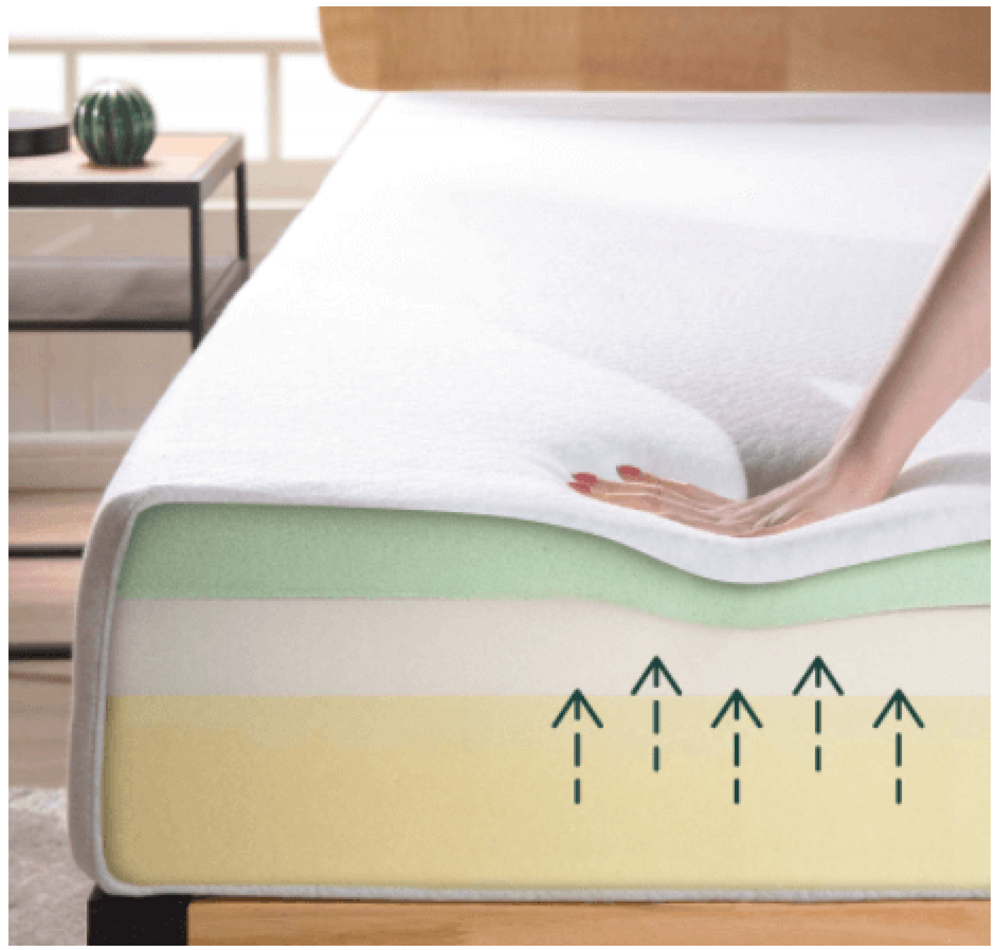 Best RV Mattress 2022 Review & Buying Guide Mr RV Expert