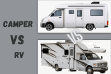 Camper Vs RV: Which One is the Right Choice for You?